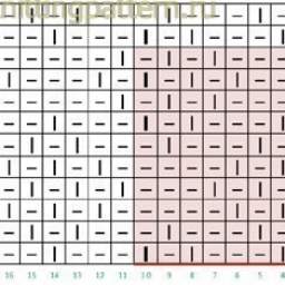 Ромбы в шахматном порядке