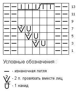 Узор Колоски Узор Колоски