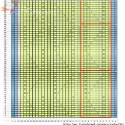 Необычный и красивый узор спицами