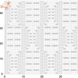 Нежные рельефные узоры спицами