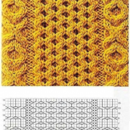 Узоры. Вяжем спицами.