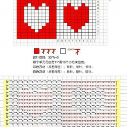 Плед с сердечками