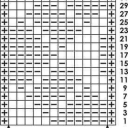 Узоры сицами из лицевых и изнаночных петель