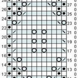 Узор для шарфа спицами