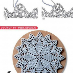 Мини-салфетка или подставка под горячее