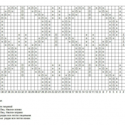 Узор Листики спицами