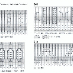 Коллекция красивых узоров для оформления края спицами