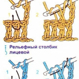 Вяжем мужскую шапку