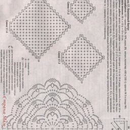 Схемы для косынок