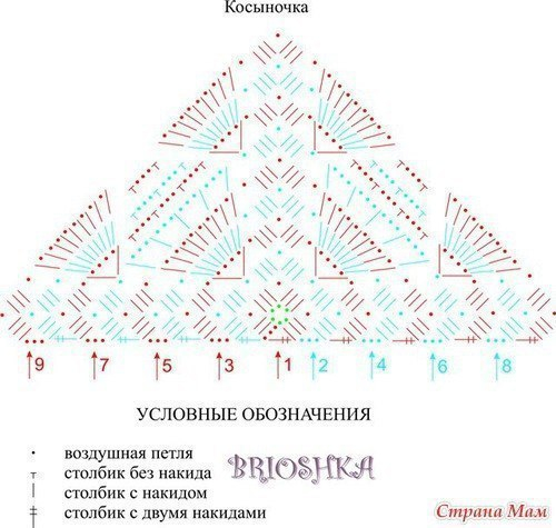 Схемы для косынок Схемы для косынок