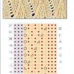 Ажурный узор Scroll