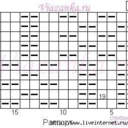 Красивый двухсторонний узор спицами