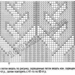 Узоры с каймой спицами
