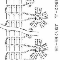 Кружево для отделки края