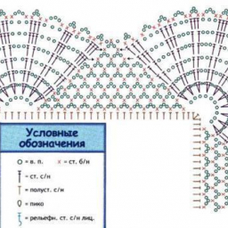 Очень красивый плед - покрывало