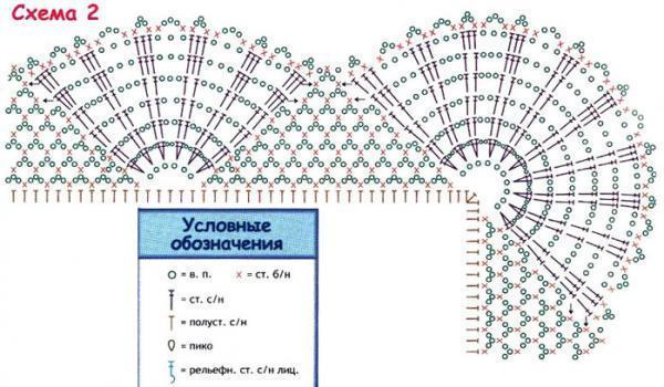 Очень красивый плед - покрывало