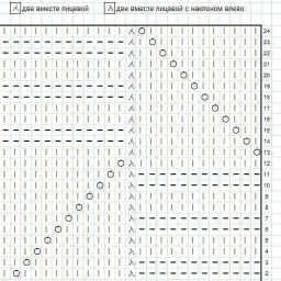 Узор спицами