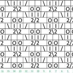 Жгуты спицами