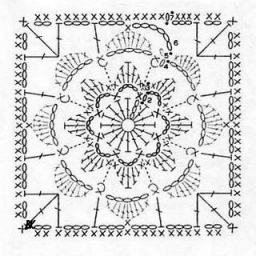 Мотивы в коллекцию