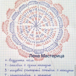 Вяжем уютные подставки под чашки