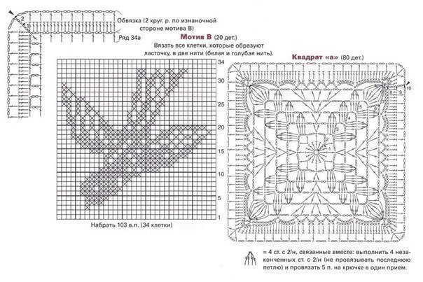 Схемы бабушкин квадрат