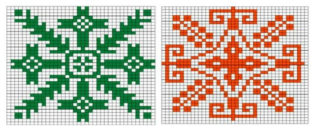 Жаккардовые узоры спицами