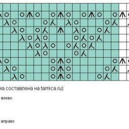 Палантин Нежная роза.