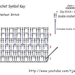 Детский плед крючком