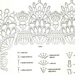 Коралловая шаль крючком