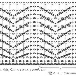 Узор Елочки крючком