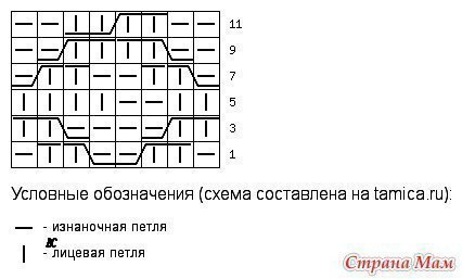 Красивый кардиган Красивый кардиган