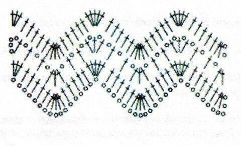 Ажурный шарф крючком. Схема