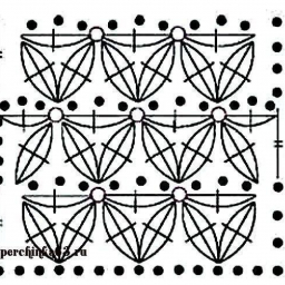 Сумочки связанные пряжей Спагетти