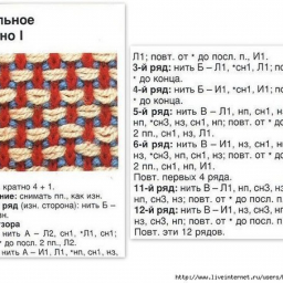 многоцветные узоры спицами.