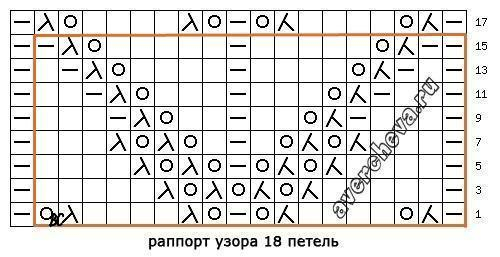 Узоры для кофточки