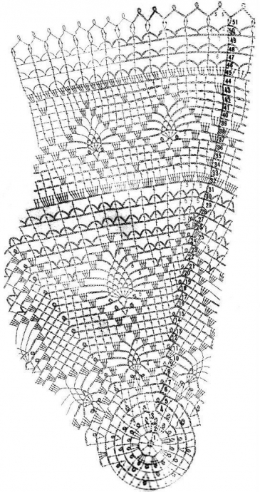 АЖУРНЫЕ СКАТЕРТИ КРЮЧКОМ,СХЕМЫ