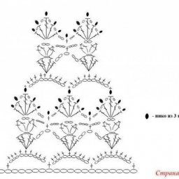 Детский сарафанчик крючком. Схема