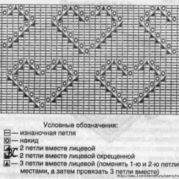Детский плед спицами.