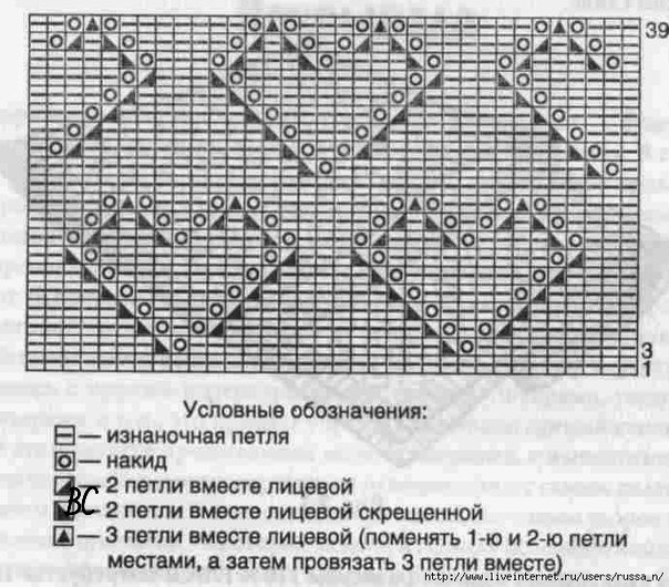 Детский плед спицами.