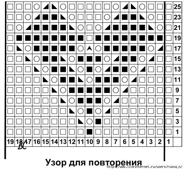 Плед сердечки спицами схема и описание