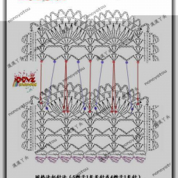 Ажурный воротничок. Мастер-класс