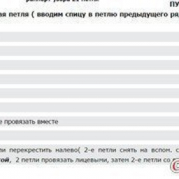 Женский пуловер спицами