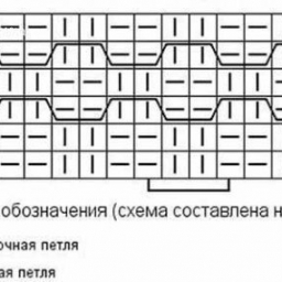 Плотный узор для пальто или жакета