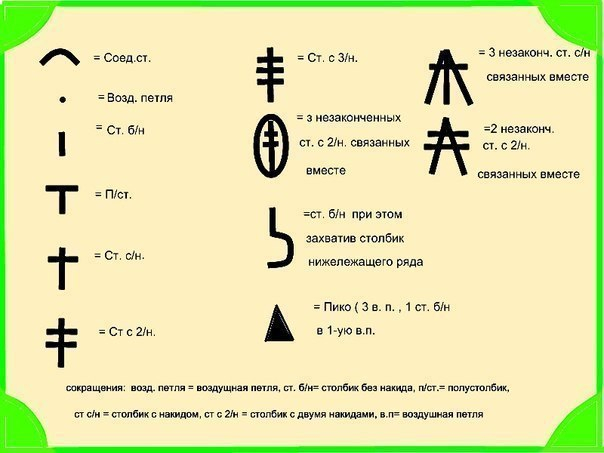 Условные обозначения крючком
