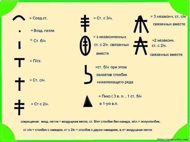 Обозначения в схемах по вязанию крючком