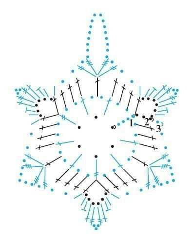 Вязаные снежинки. Схемы.
