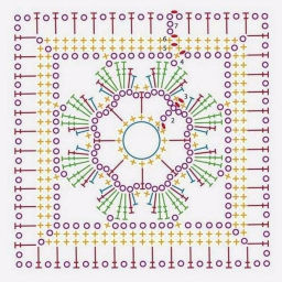 аккуратные схемы мотивов