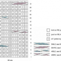 Объемный красивый узор для снуда