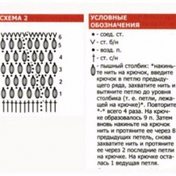Сумочка-клатч пышными столбиками своими руками.