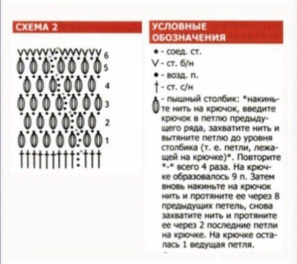 Сумочка-клатч пышными столбиками своими руками.